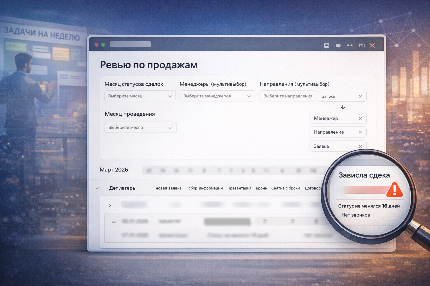 Разработали удобный отчет для системы CRM, который показывает нужные метрики бизнесу, а не задачи по дням недели
